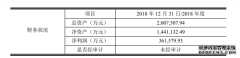 <b>星图代理招商_农民山泉的未来一定是家科技零售</b>