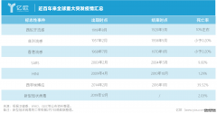 <b>星图注册网站_疫情拐点将至，中小企业的春天还</b>