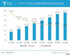 <b>星图注册平台_BookOff上市十多年才盈利，二手商铺</b>