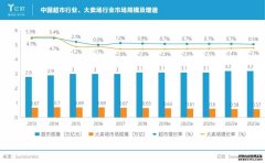 <b>加入星图_留给永辉mini试错的时间不多了</b>