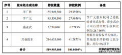 <b>星图平台网址_收购案“黄了”，但不用忧郁罗永</b>